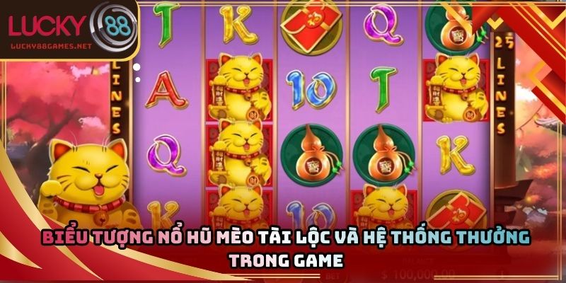 Biểu tượng nổ hũ mèo tài lộc và hệ thống thưởng trong game