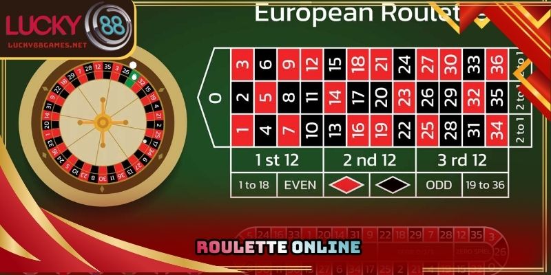 Roulette online